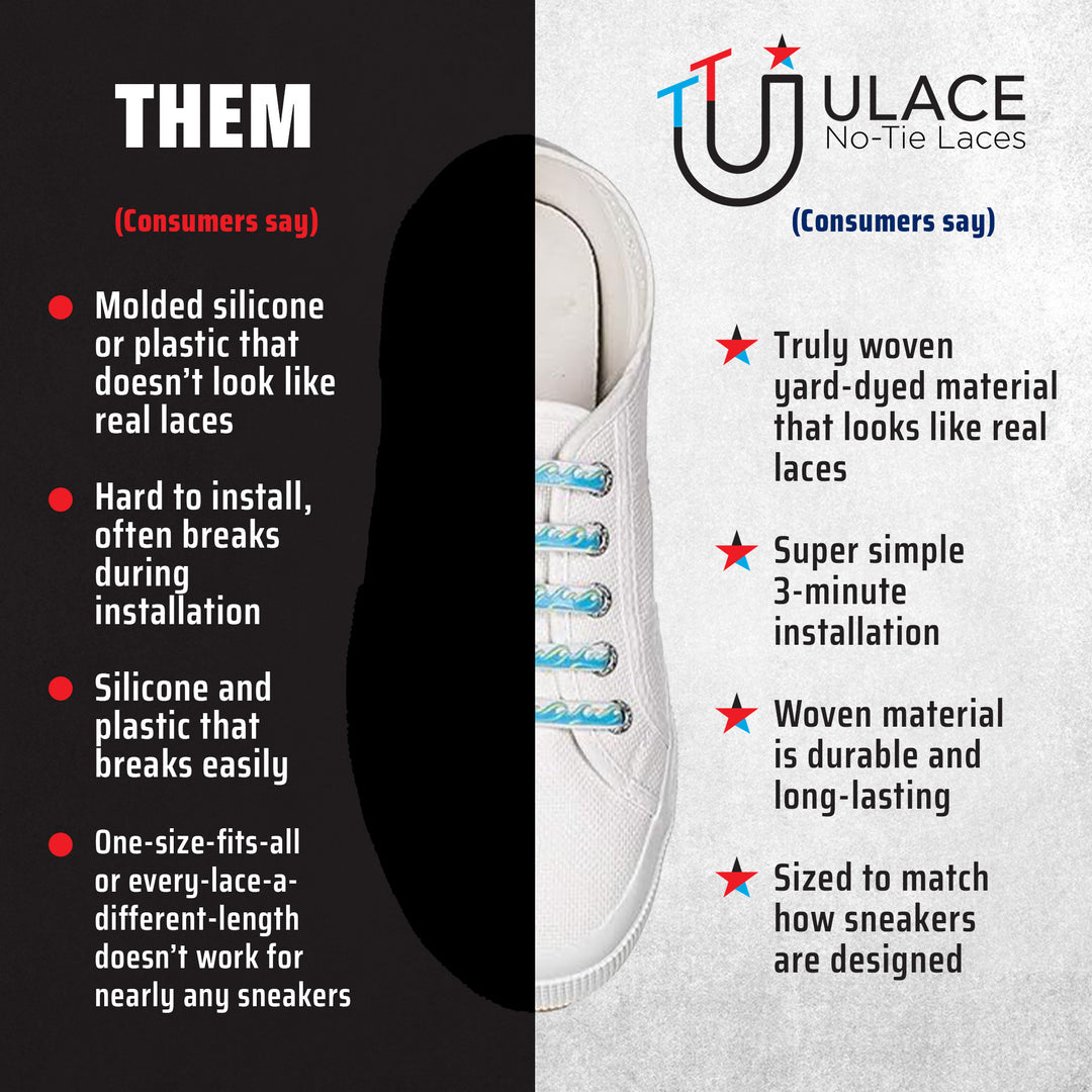 U-Lace Siliprint - Waves